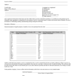 2011 MTC Uniform Sales Use Tax Certificate Multijurisdiction Fill