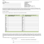 69 California Tax Exempt Form Templates Free To Download In PDF