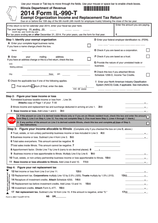 Form 990 T Tax Rate Schedule