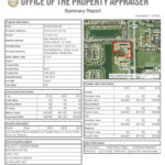 Miami Dade Property Taxes Homestead Exemption Property Walls
