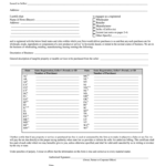 Universal Sales Tax Exempt Form Fill Online Printable Fillable