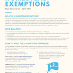 What Is A Homestead Exemption And How Do I Apply For One All Your
